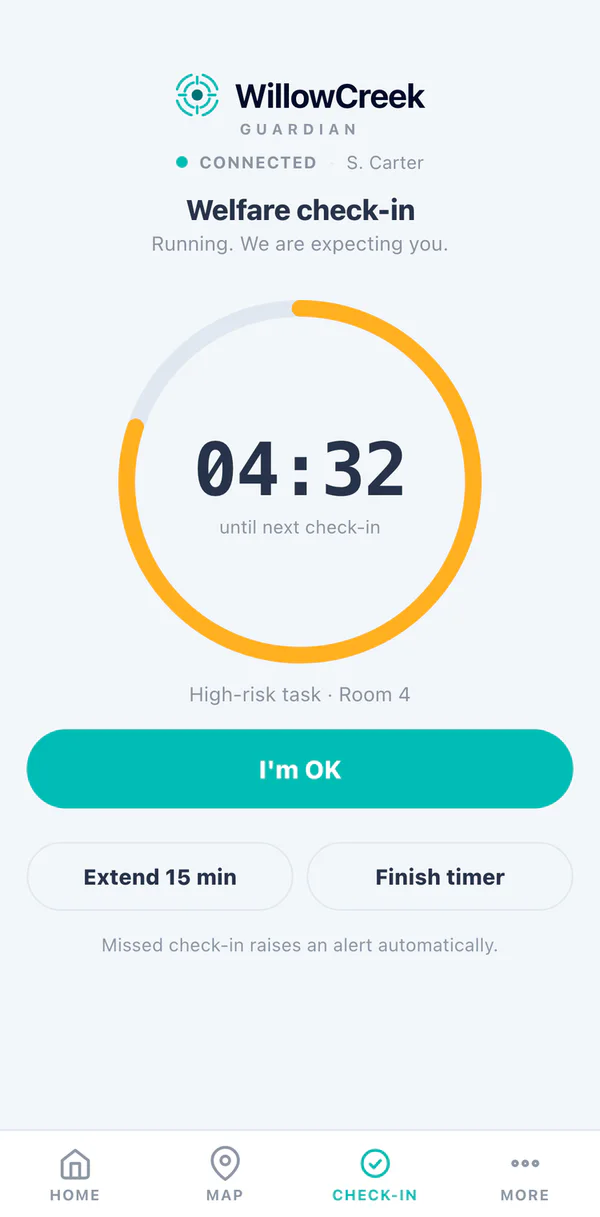 A running welfare check-in on the handset: an amber countdown ring reading four minutes thirty-two seconds, an I am OK button, and options to extend or finish the timer.